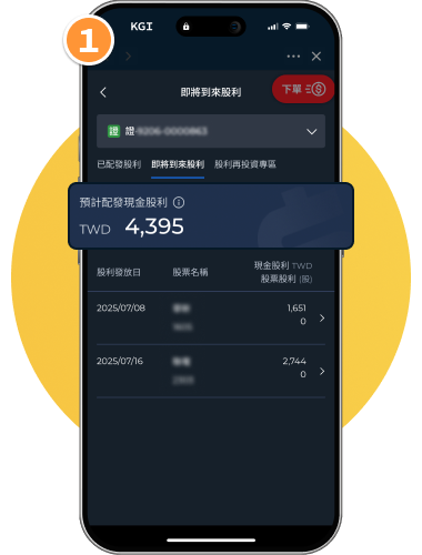 禮品兌換流程