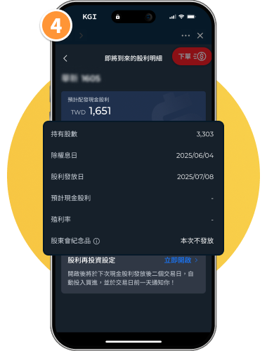 禮品兌換流程
