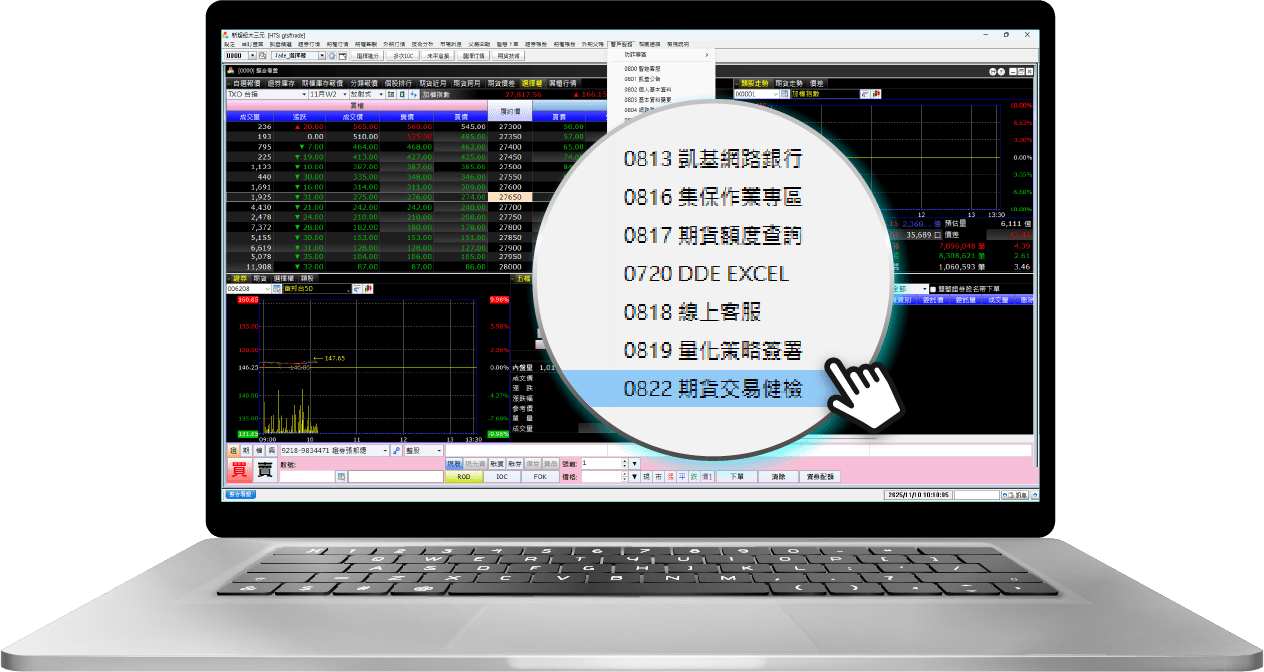 凱基交易健檢｜期權績效透視鏡KGI Performance X-Ray｜免費預約限量200名