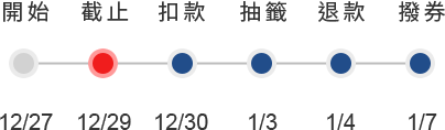 試算範例