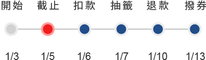 試算範例