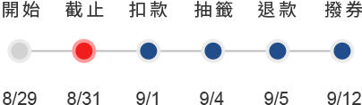 試算範例