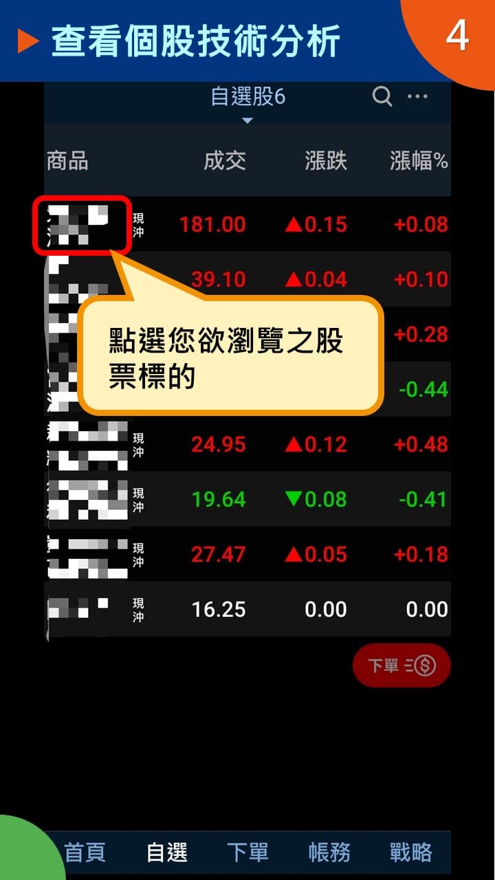 隨身e策略APP使用攻略-查看個股技術分析－凱基證券
