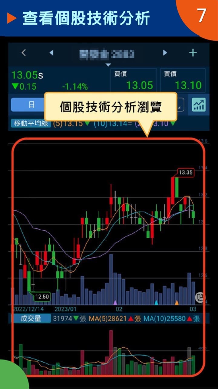 隨身e策略APP使用攻略-查看個股技術分析－凱基證券