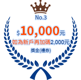 第三名$10,000元獎金（禮券）