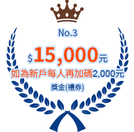 第三名$2,000元獎金（禮券）