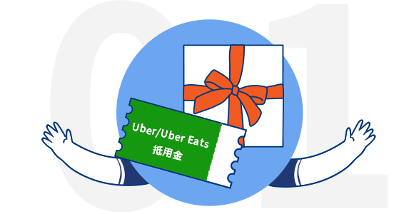 證券+銀行一次開